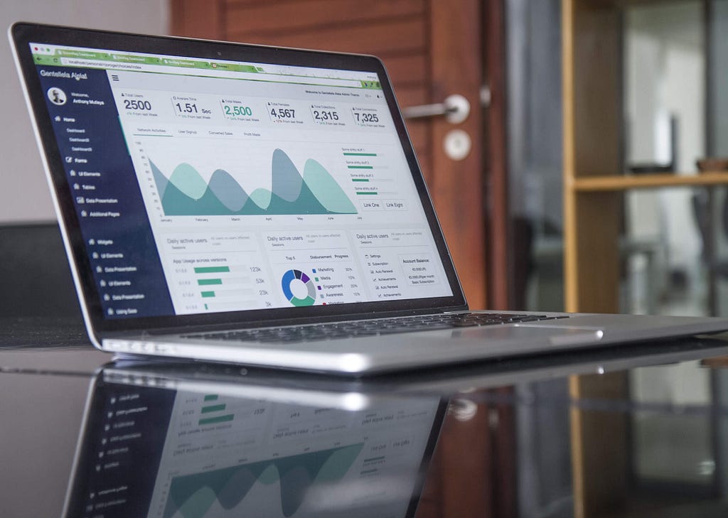 A business analytic dashboard