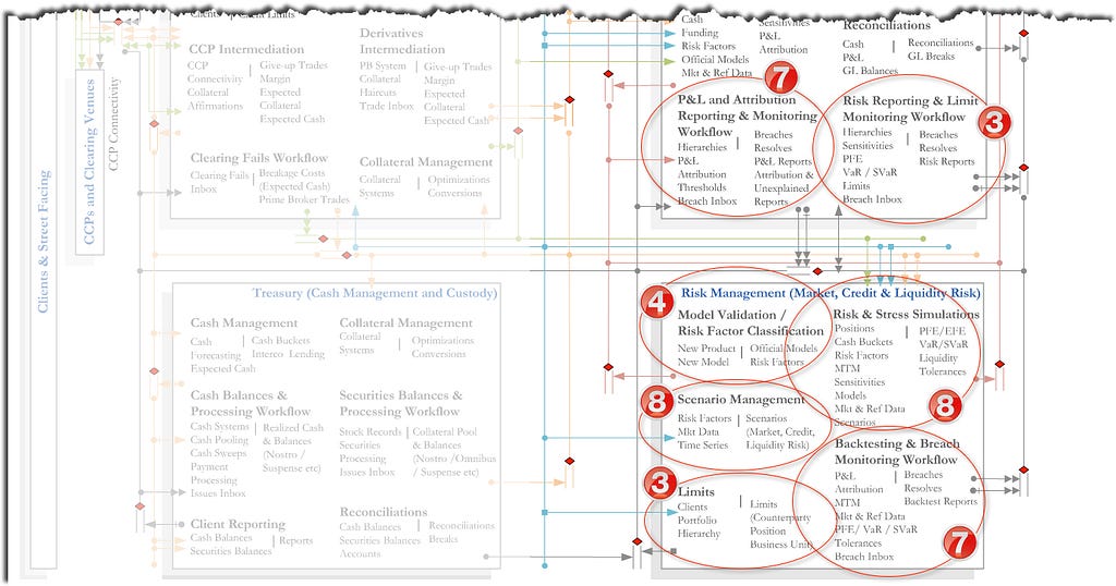 AcuityDerivatives-SenateHearing-AffectedSchematic2