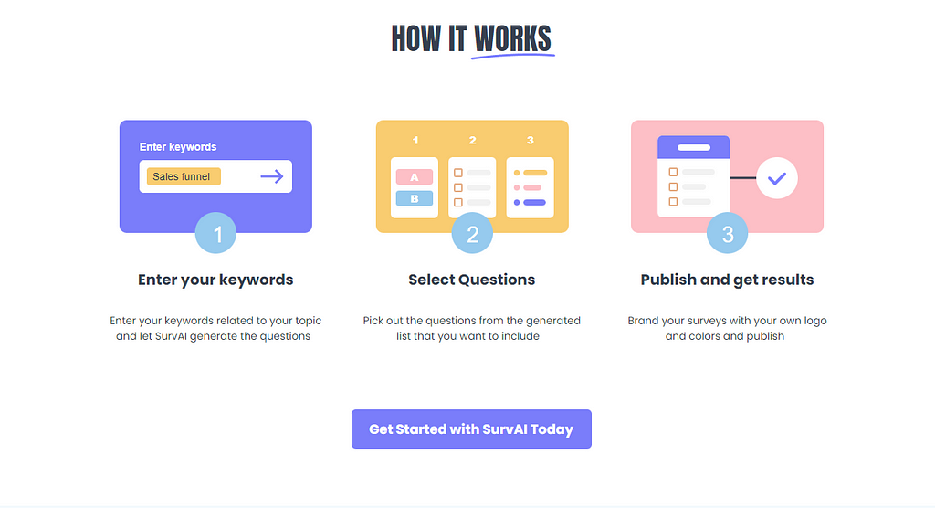 How SurvAI works