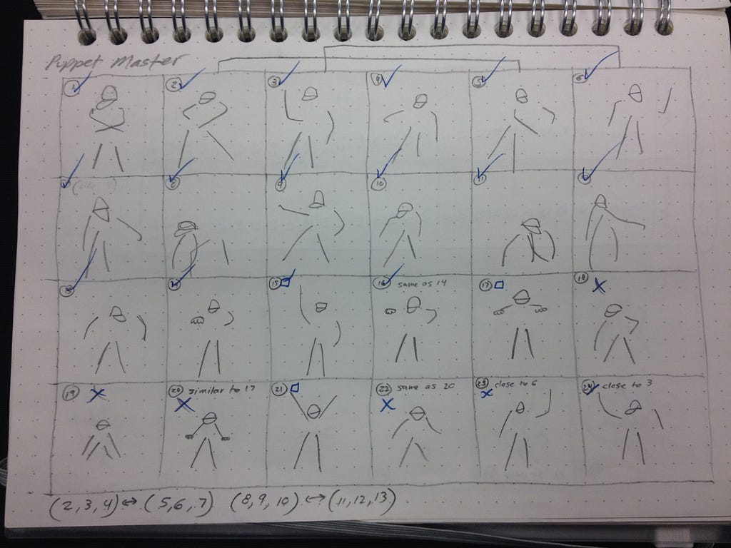 Storyboard for PopMaster Fabel's dance animation in Scratch.