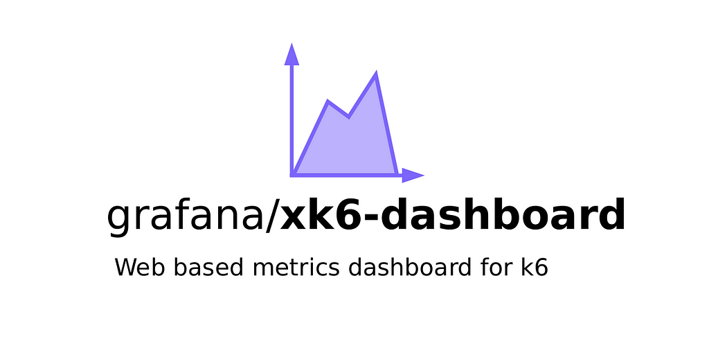 grafana xk6 dashboard