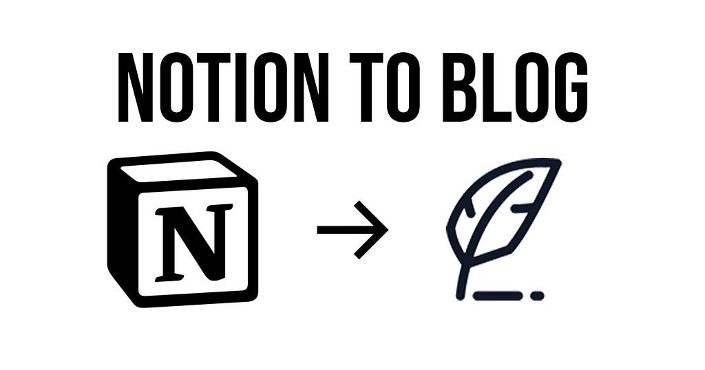 notion to blog