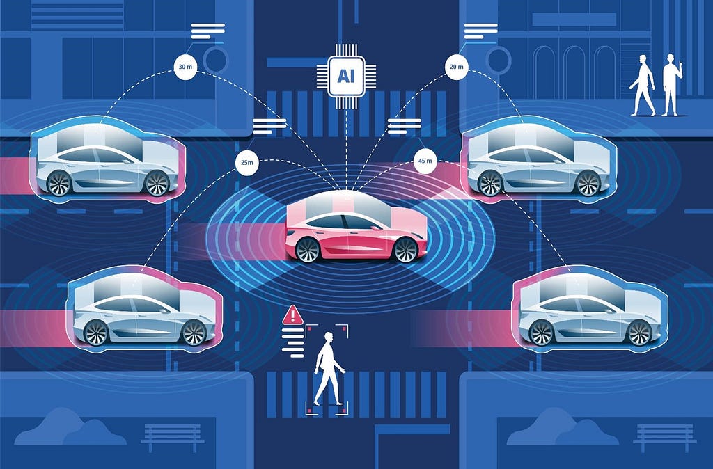 Self-driving car with neuromorphic vision sensors, demonstrating the technology’s impact on autonomous driving.