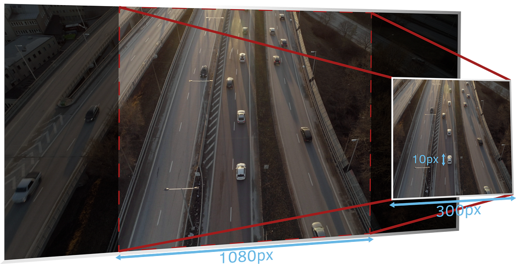 Figure 5: Comparison between the captured image, with an already small object representation, and the downsampled version used as input to the SSD model.