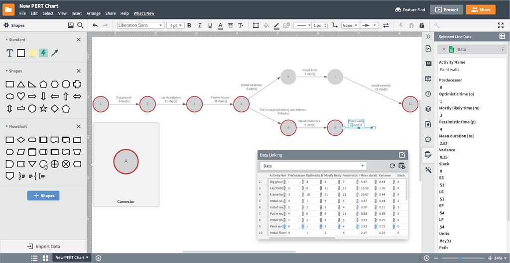 Lucidchart planner for projects