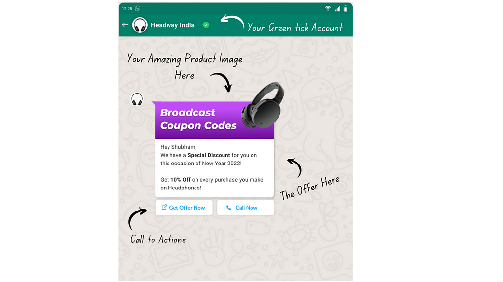 Promotional WhatsApp Message Example