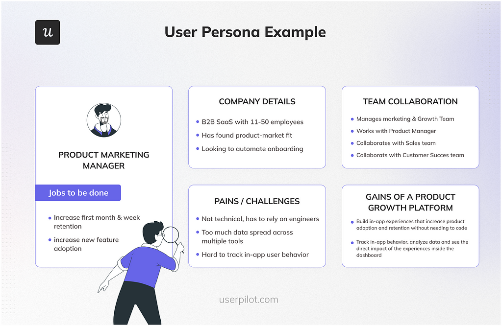 user persona examples