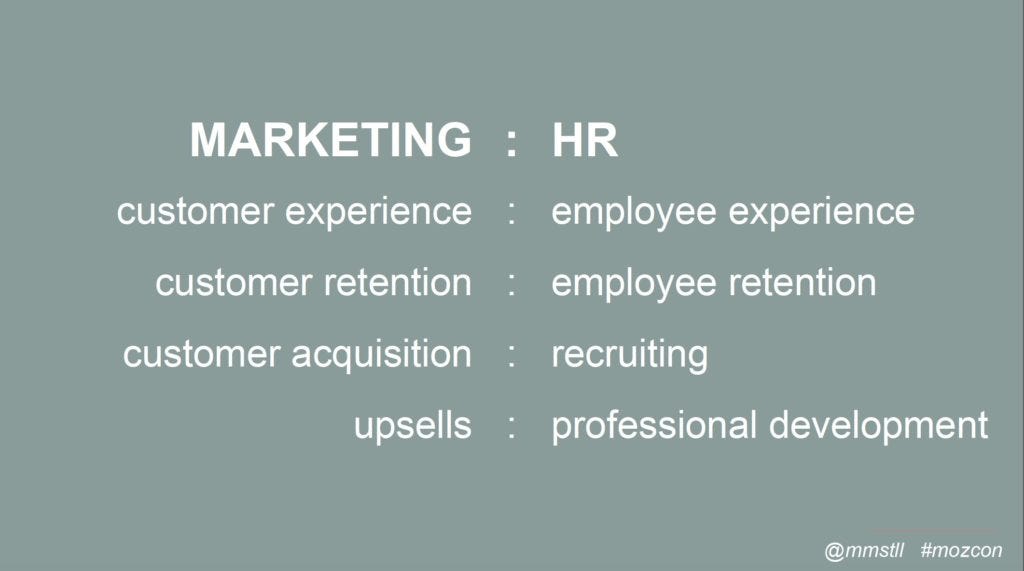 The similarities between marketing and HR