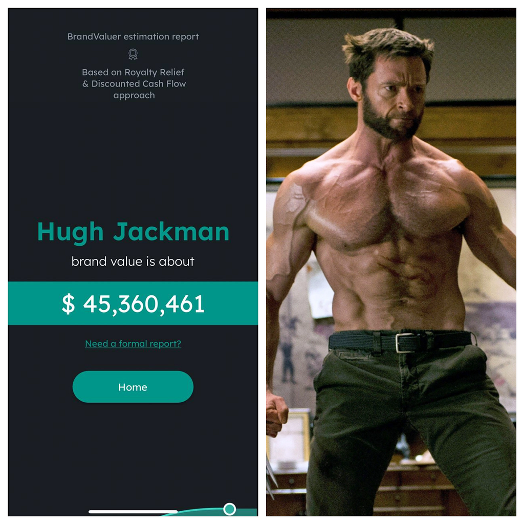 Hugh Jackman’s brand worth estimation from BrandValuer