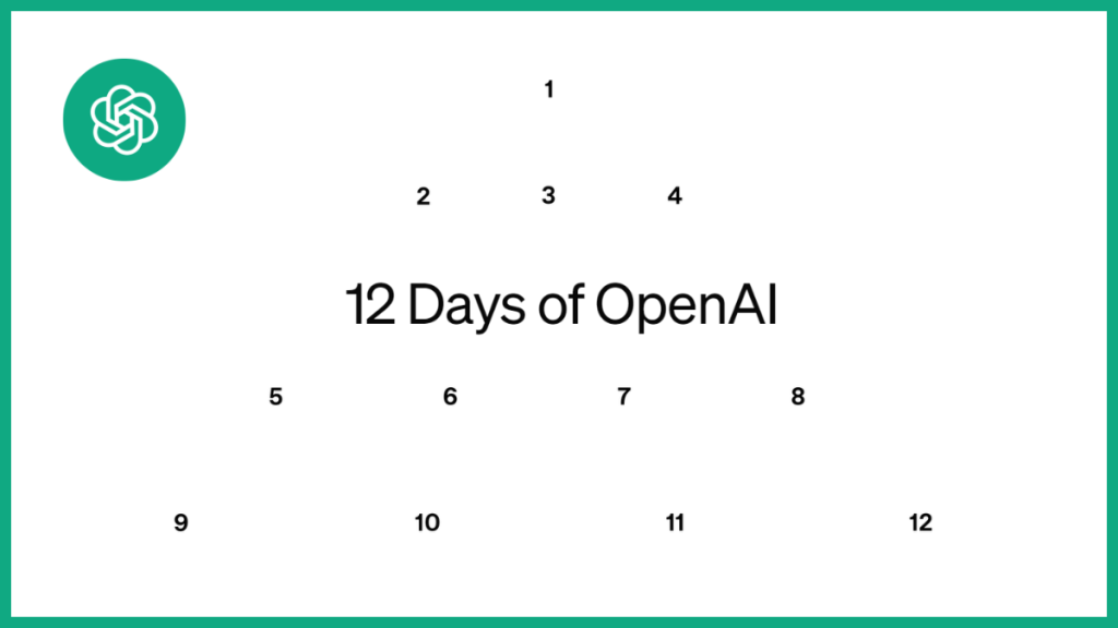 OpenAI 12 天連發概覽：聖誕快樂+新年愉快！