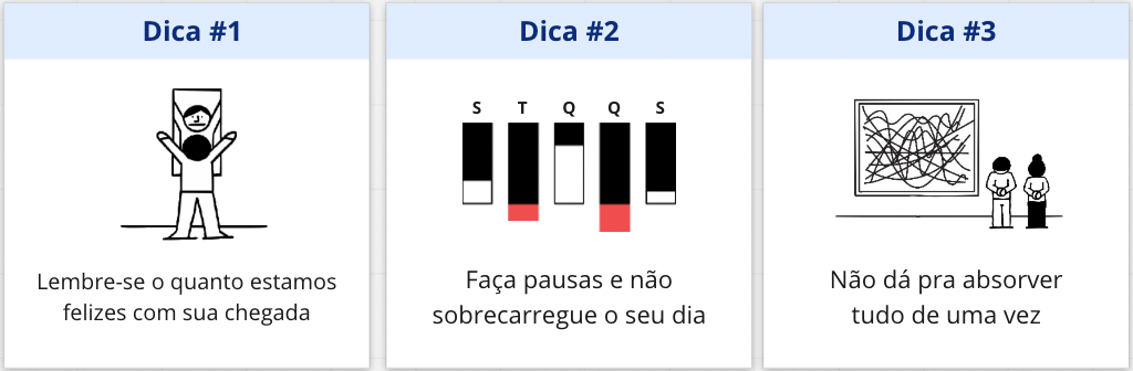 Aqui está um print do meu Onboarding, primeiro temos a dica 1 com uma ilustração com o fundo branco e de dois bonecos com os braços para cima com a frase na parte inferior: “Lembre-se o quanto estamos felizes com sua chegada. Do lado temos a dica 2 uma ilustração, e uma espécie de gráfico com os dias da semana em preto e vermelho, com frase na parte inferior: Faça pausas e não sobrecarregue o seu dia. Ao lado uma arte abstrata com rabiscos e com a frase: Não dá para absorver tudo de uma vez.