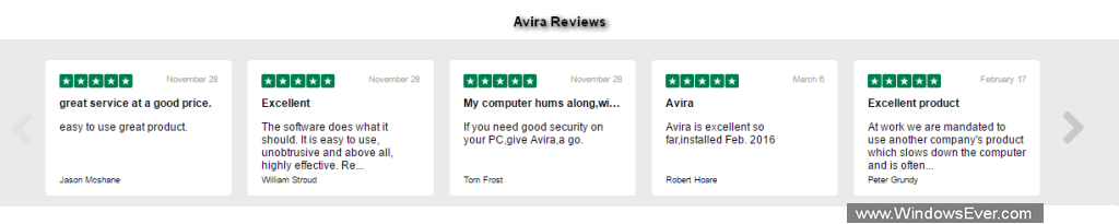 Avira Review