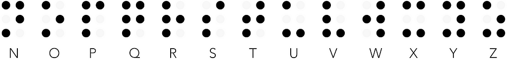 Braille letters N-Z