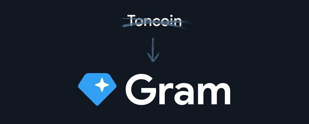 Toncoin (TON) Is Now Gram (GRAM): Everything Holders Need to Know