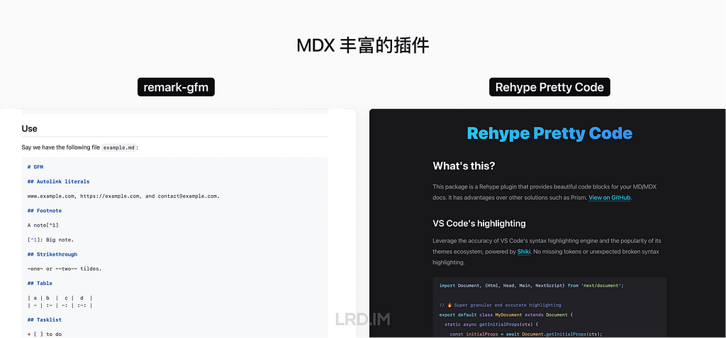 remark-gfm 和 Rehype Pretty Code 的截图