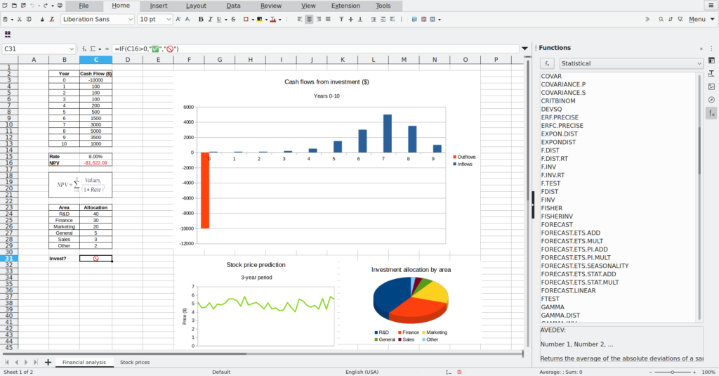 LibreOffice is One of the Top 7 Microsoft Excel Alternatives: Their Features, Pros, & Cons. Image powered by Nimbus Platform