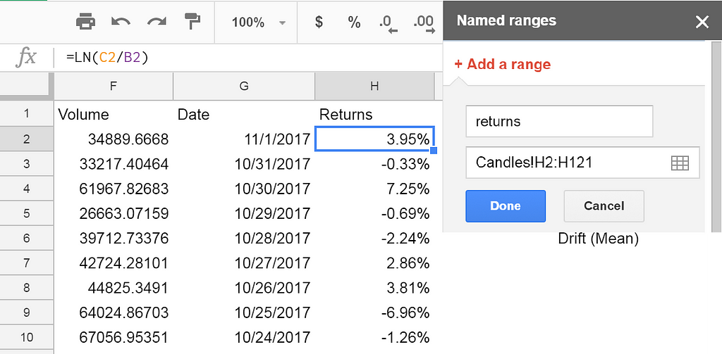 Name the range returns