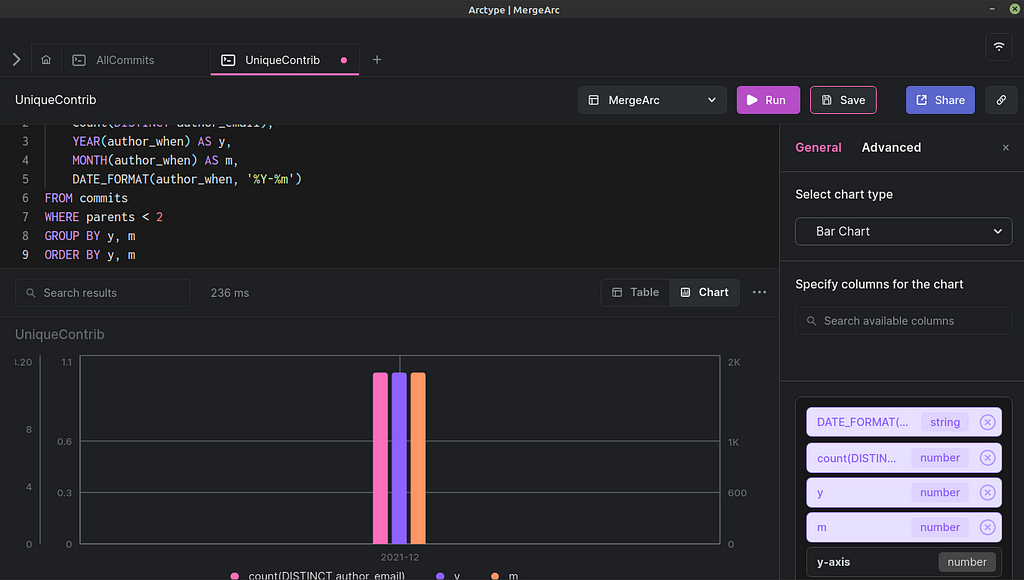 Querying GitHub data with SQL: Insights for developers and engineering leaders