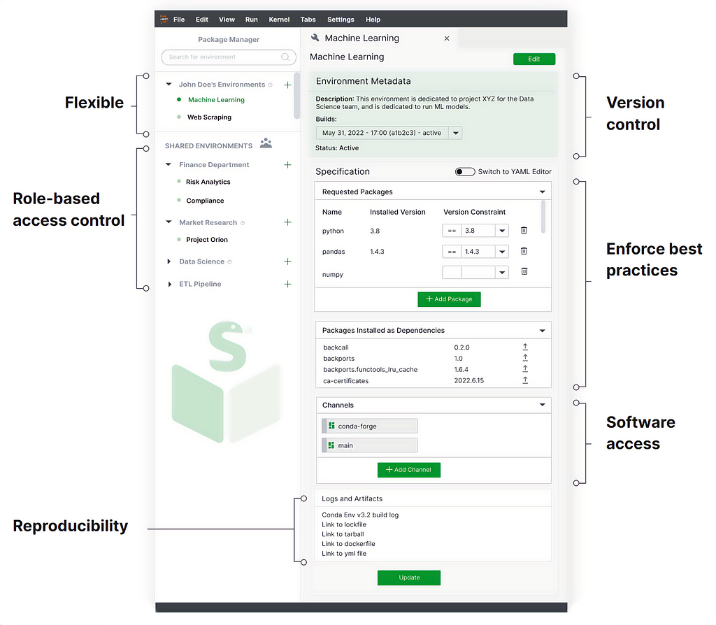 The image shows the interface of a package manager for managing Python environments. It provides features for maintaining flexibility and reproducibility in computational projects.