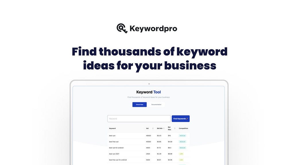 Keywordpro Review