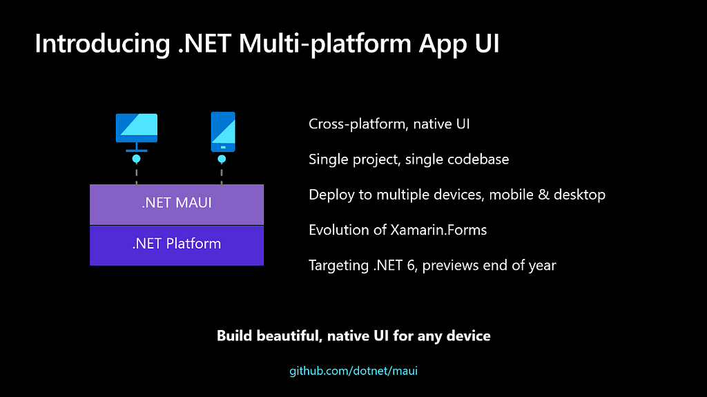 Introducing .NET Multi Platform App UI