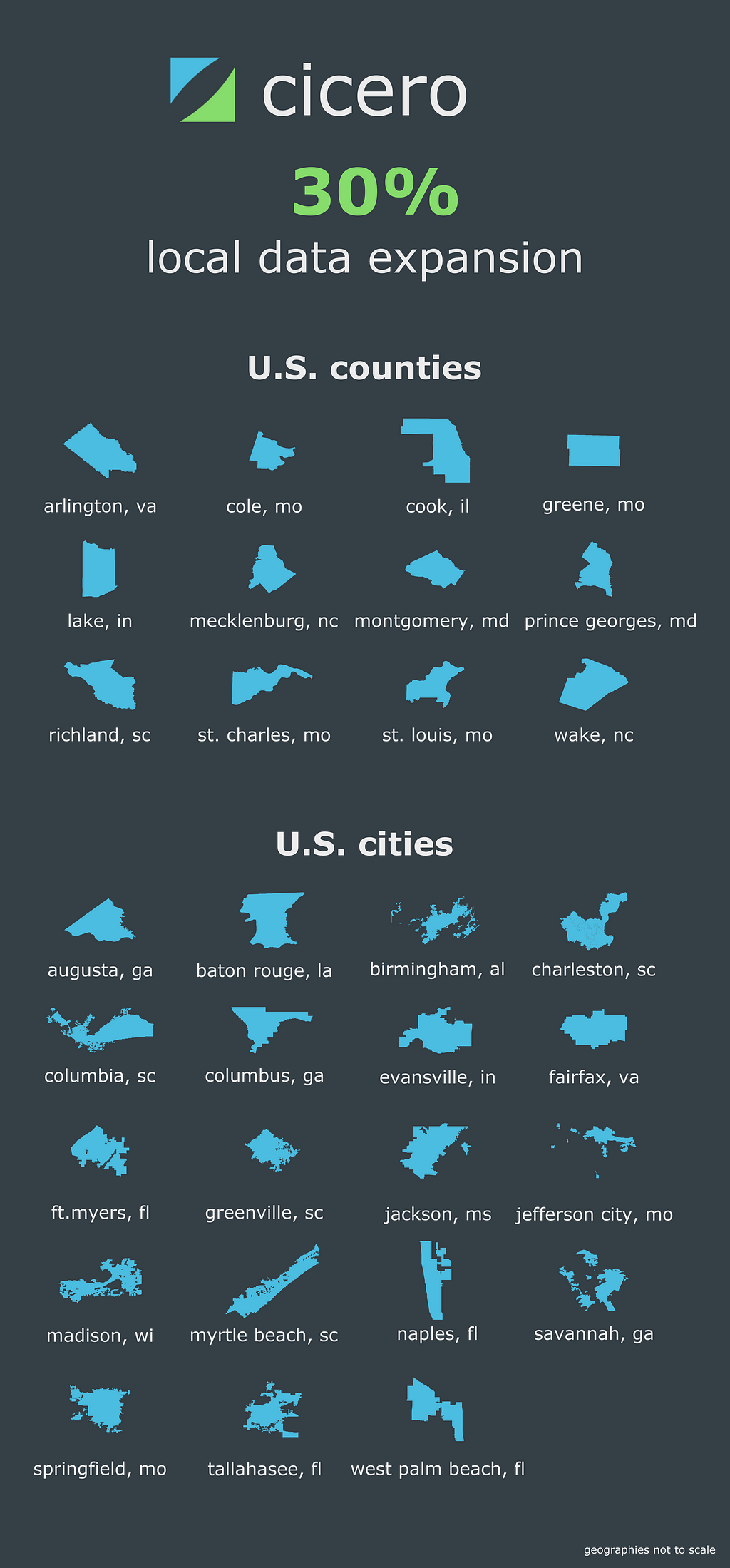 An infographic of 31 city and county district shapes