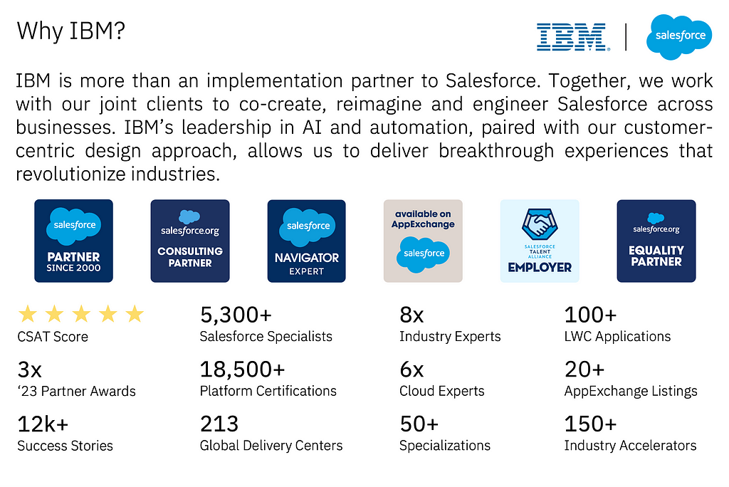Why to choose IBM Consulting Salesforce Services