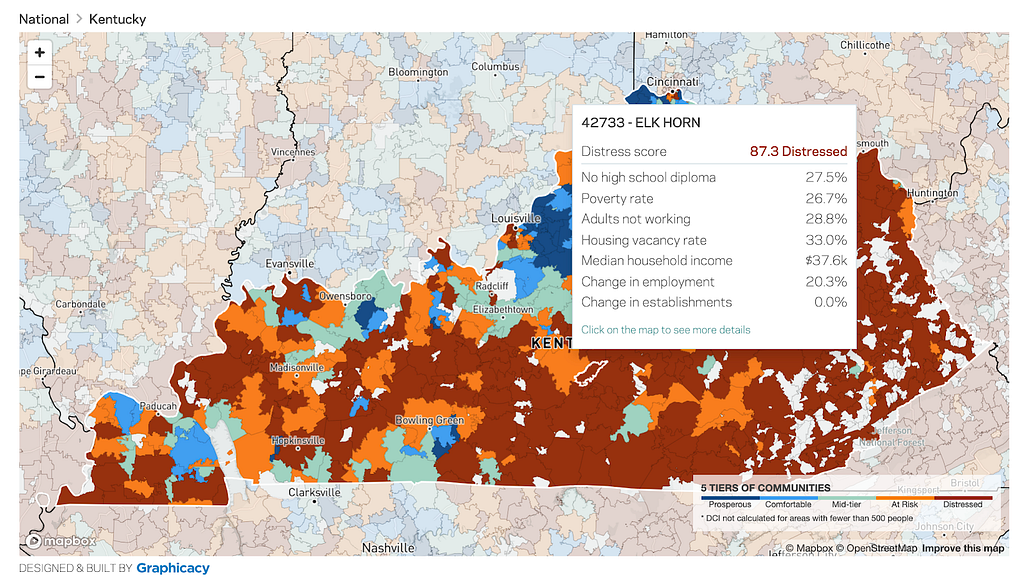 A choropleth map of distressed zip codes in the state of Kentucky.