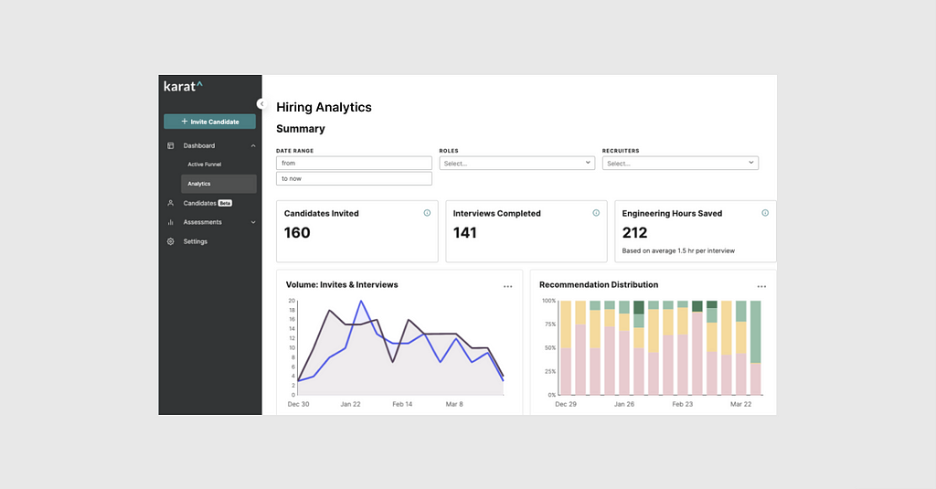 Karat hiring analytics dashboard for remote technical interviews