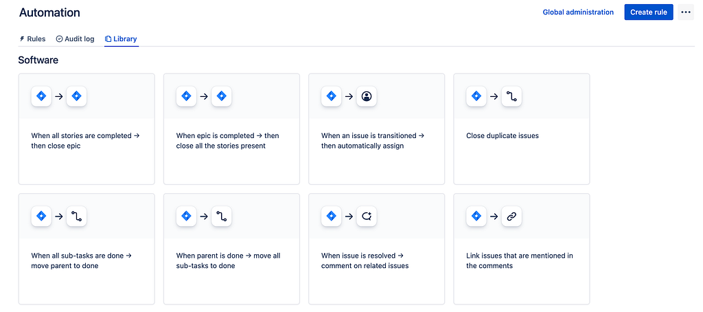 Picture of the automation library in JIRA
