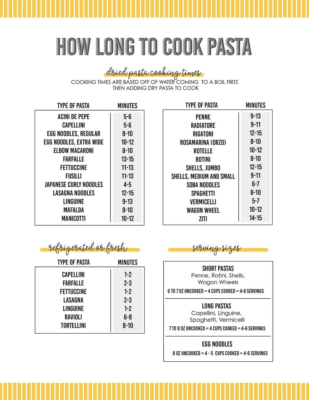 Pasta Recipe