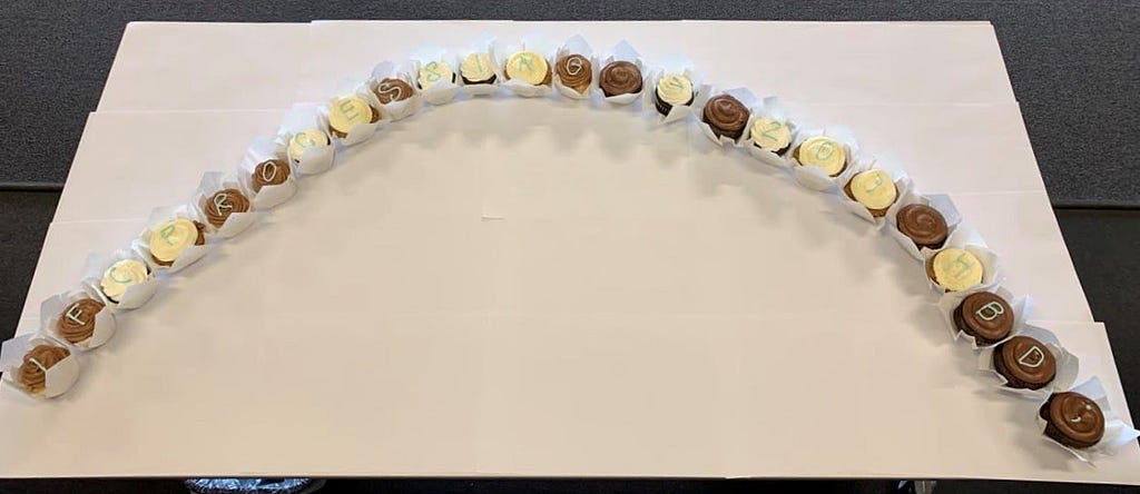24 cupcakes, that spell out IF(PROCESSING > 20) HBD; arranged in the shape of an arc on a white table.