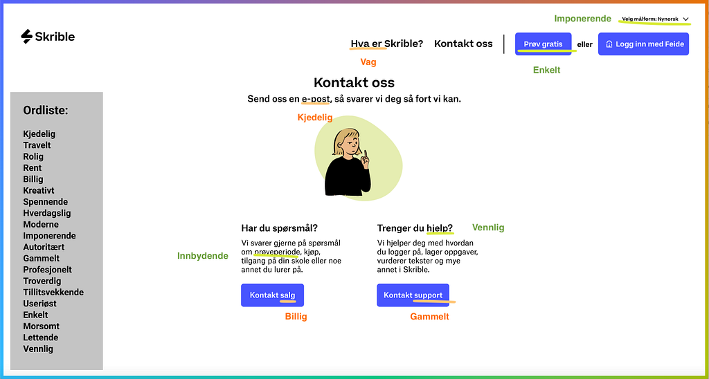 Skjermbilde av en nettside med ord som er streket under i rødt og grønt. Brukeren har satt beskrivende ord ved merkingen.