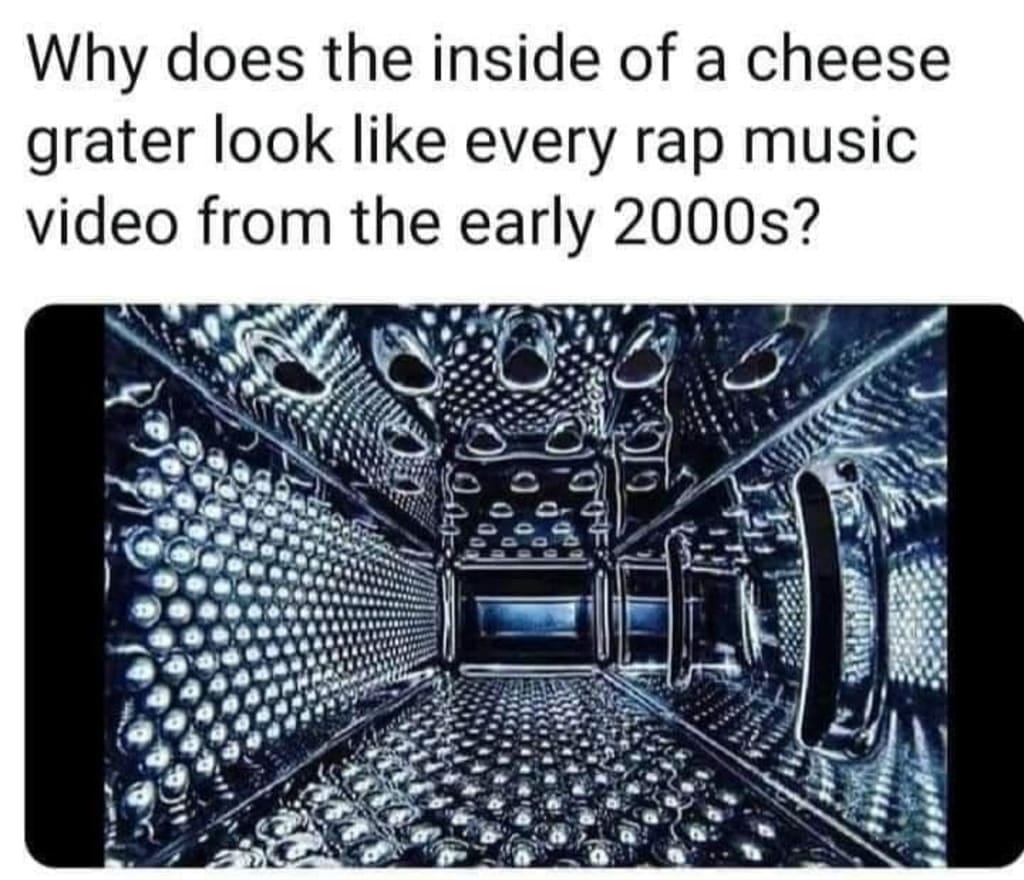 Perspectives and Cheese Graters Esoteric Student