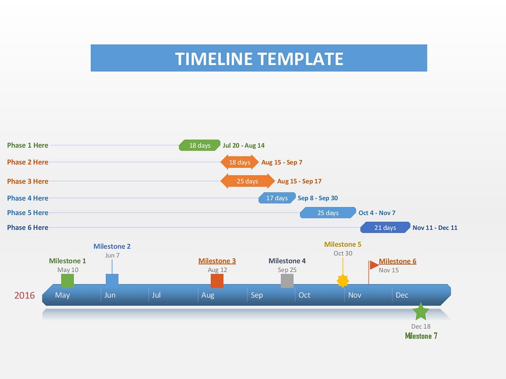 30+ Timeline Templates (Excel, Power Point, Word) Template Lab