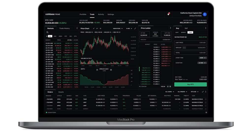 Coinbase expands international payments options for institutional customersCryptocurrency Trading Signals, Strategies & Templates | DexStrats