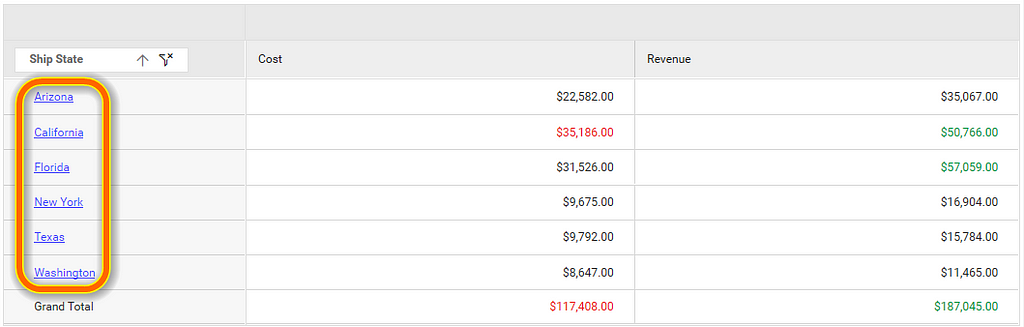 Pivot Table with URL Linking Enabled in Ship State Column