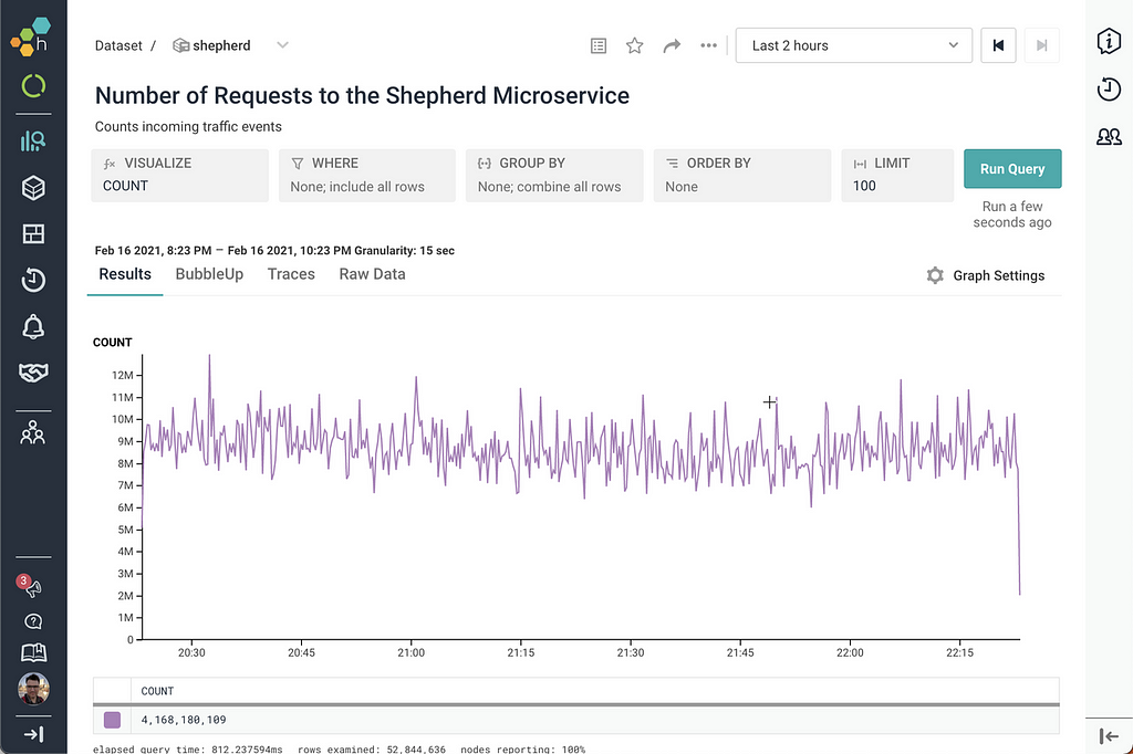 Screenshot of the honeycomb interface, showing a named query