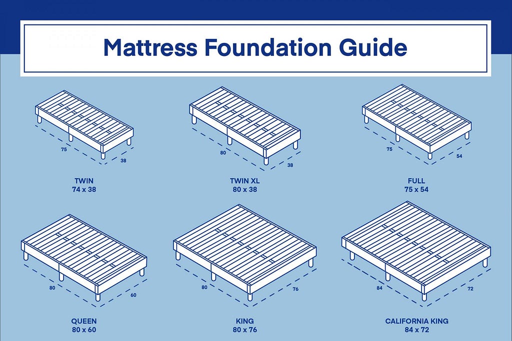 Queen Size Mattress and Box Spring: Ultimate Comfort Guide