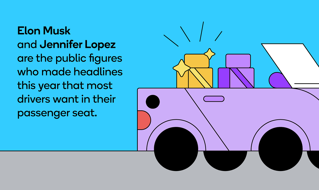 Elon Musk and Jennifer Lopez are the public figures Wazers want in their passenger seat.