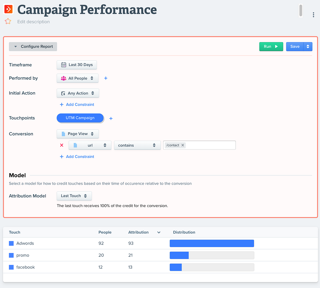 screenshot of attribution report in woopra