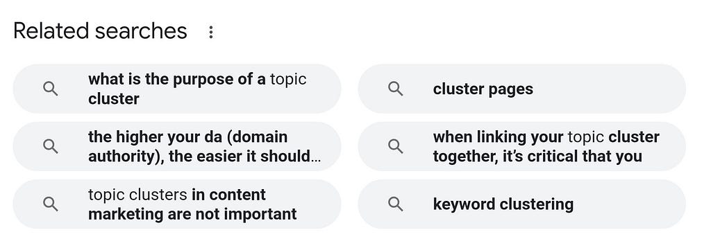 Google’s related searches feature is excellent for generating cluster page ideas.