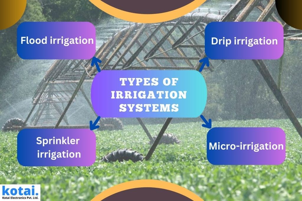 Benefits of IoT system in irrigation