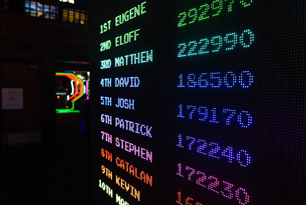 Colored arcade scoreboard showing varius scores