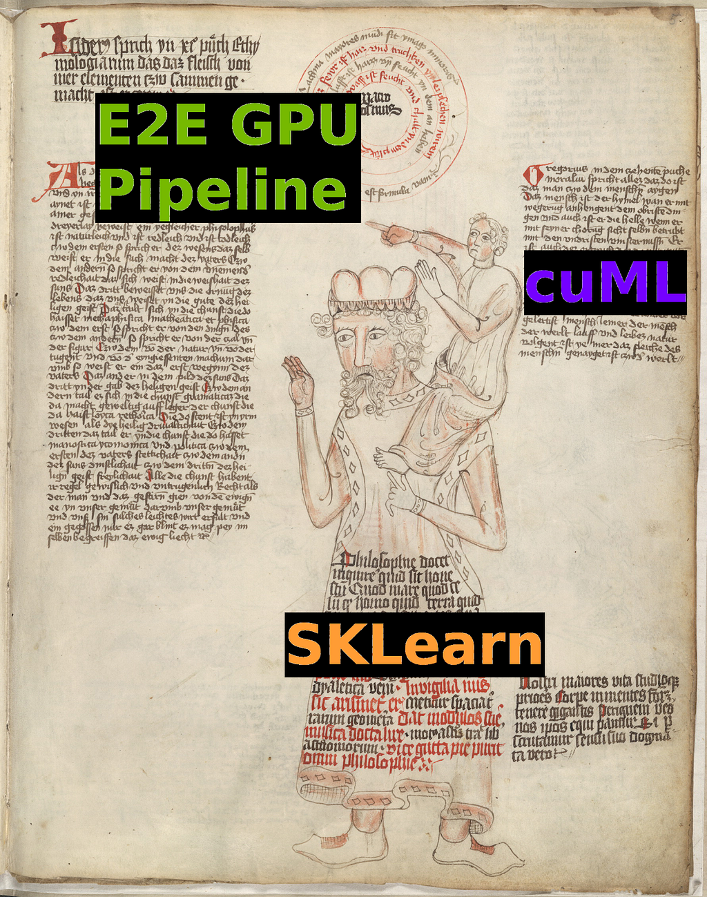 Medieval picture of dwarf (cuML) on the shoulder of a giant (Scikit-Learn)