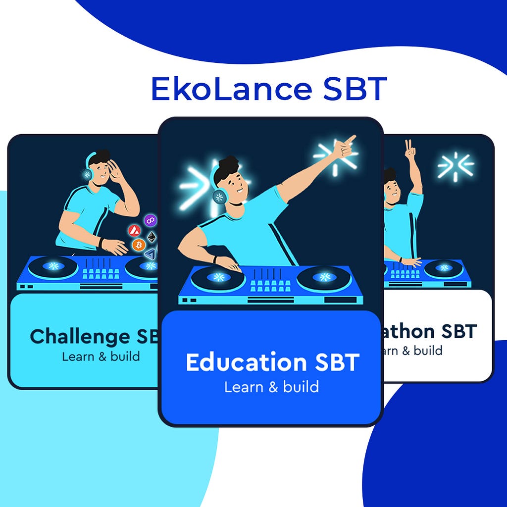 A visual depicting a sample of different types of EkoLance SBTs