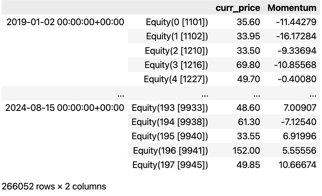 momentum strategy