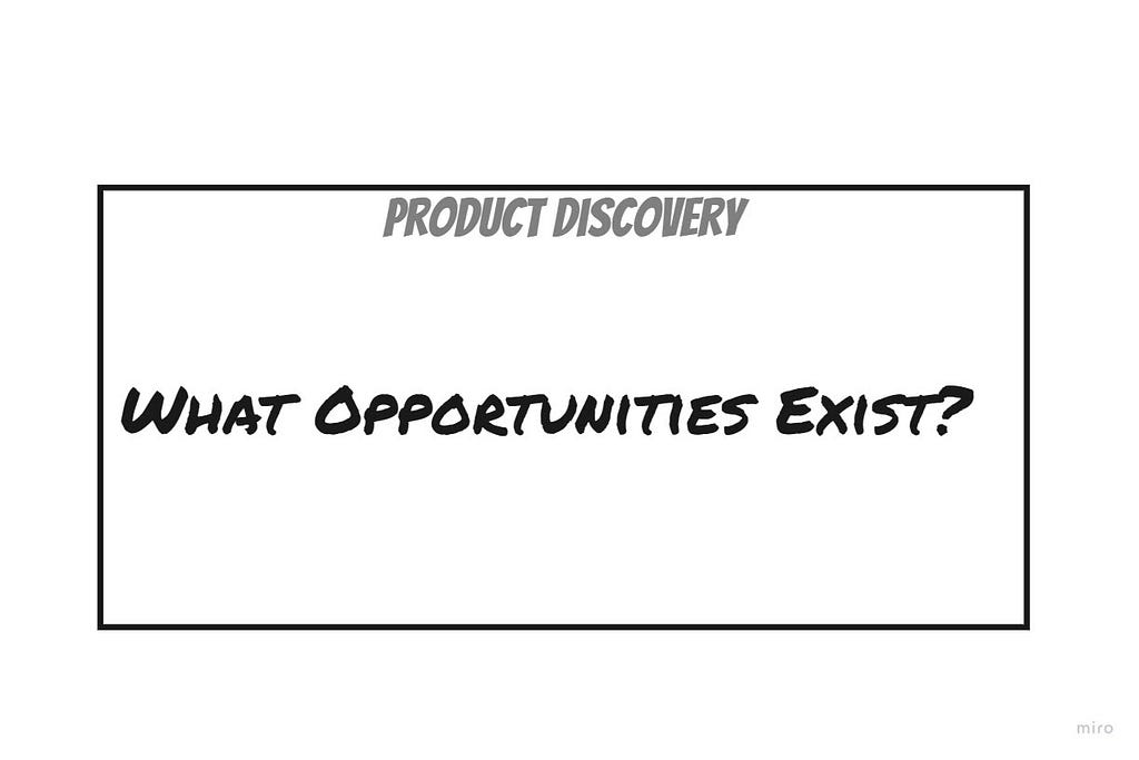 Product Discovery — What opportunities exist?