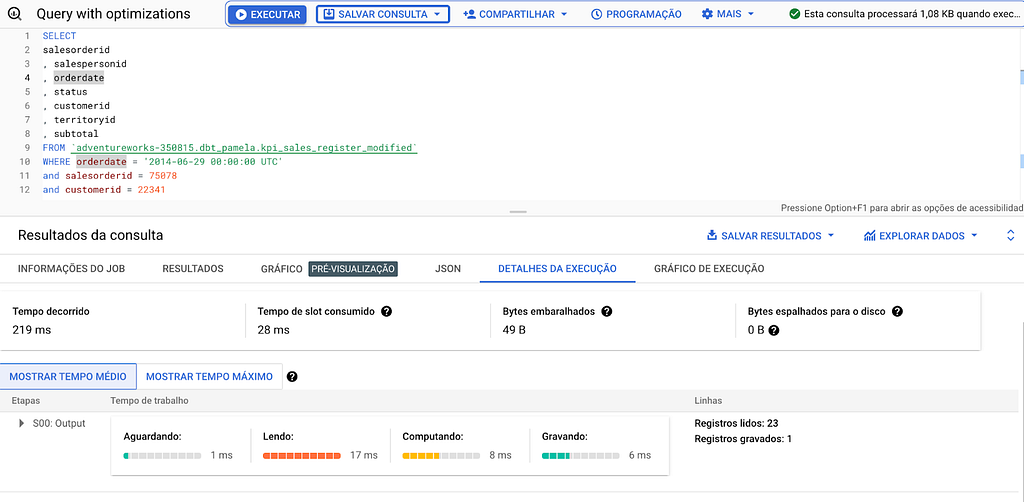 Representation of a BigQuery table partitioned by the orderdata column and clustered by the salesorderid and customerid columns.