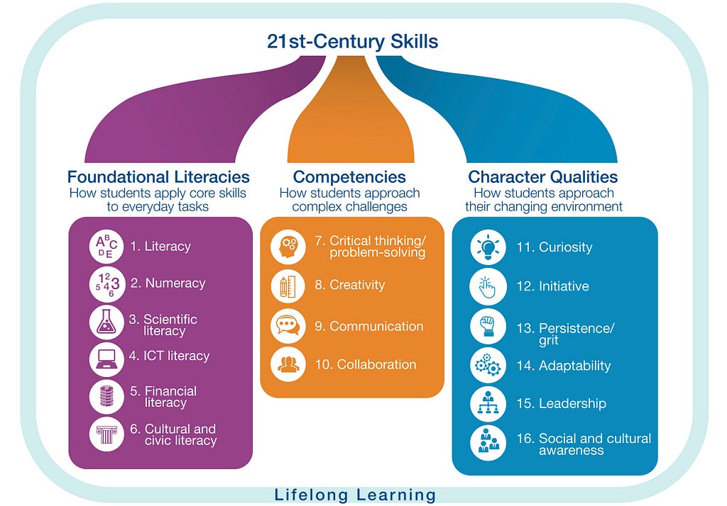 16-skills-school-01